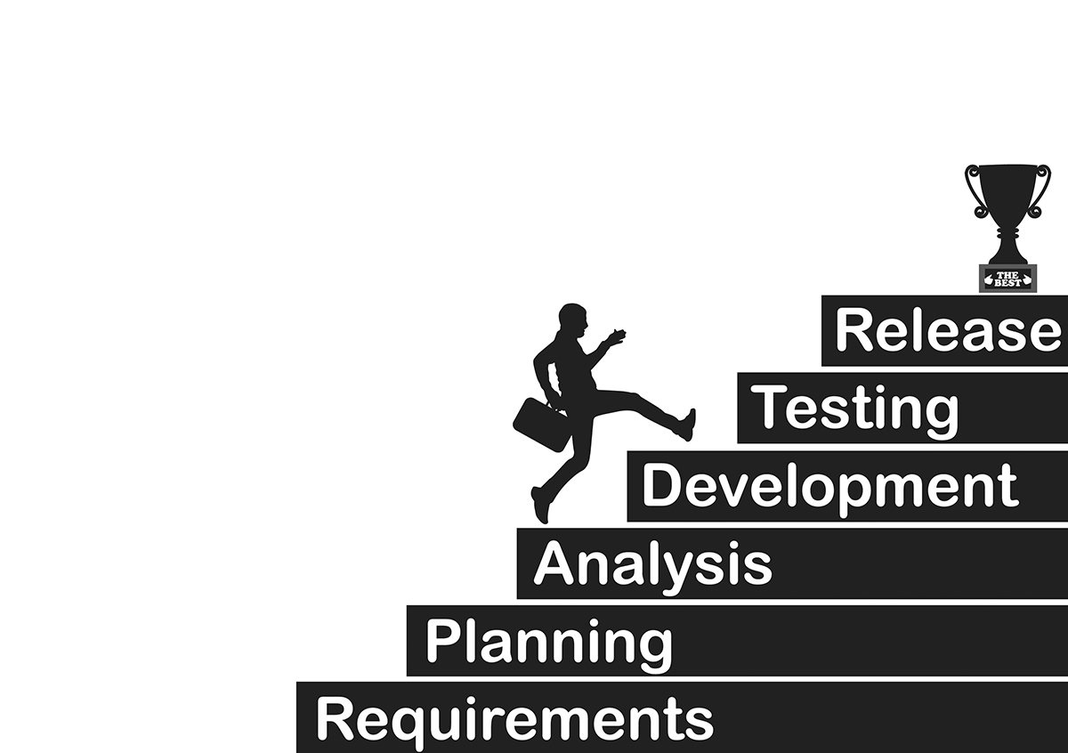 Controllo di Gestione